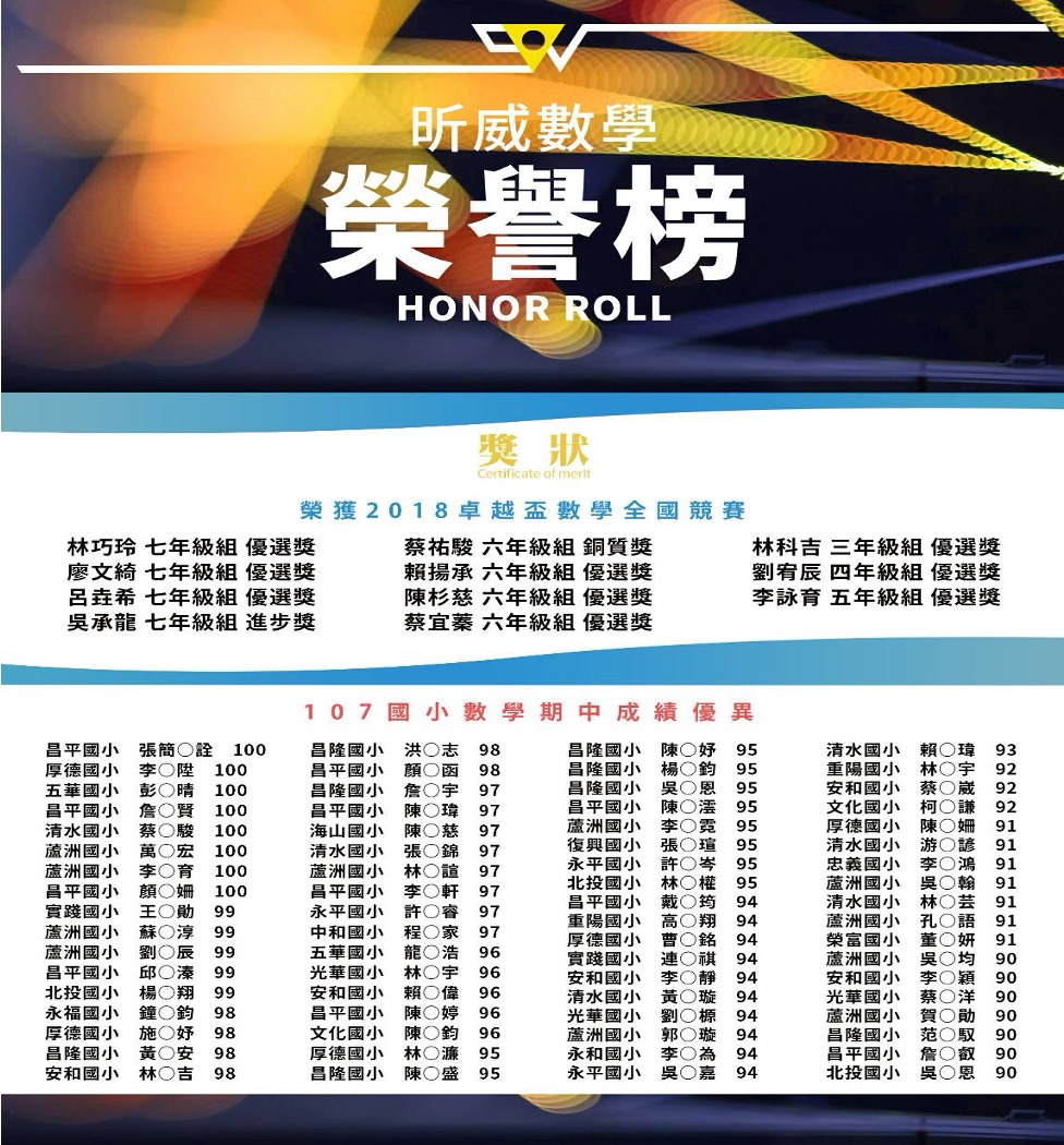 邏輯思維數學課程活動照片